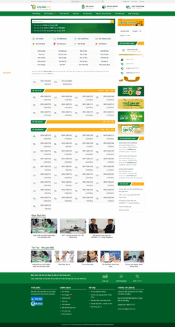 Bán sim số đẹp