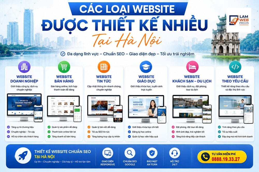 Các Loại Website Được Thiết Kế Nhiều Tại Hà Nội