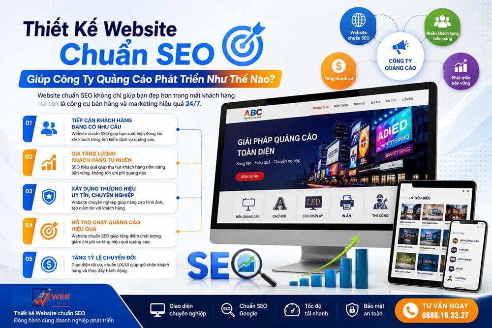 Thiết Kế Website Chuẩn SEO Giúp Công Ty Quảng Cáo Phát Triển Như Thế Nào