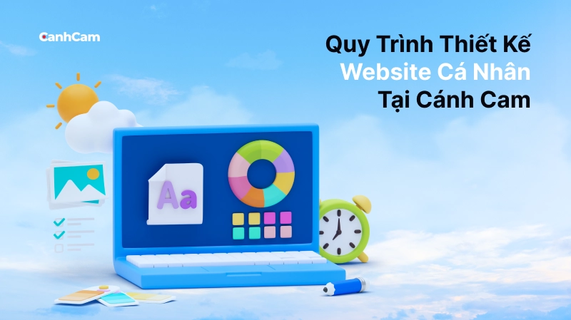 Quy trình thiết kế website cá nhân của Làm Web PRO Agency Agency