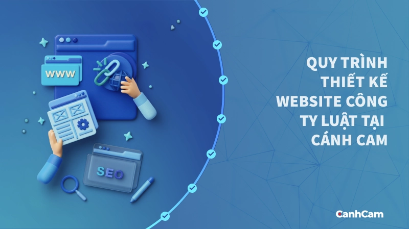 Quy trình thiết kế website công ty luật tại Làm Web PRO Agency
