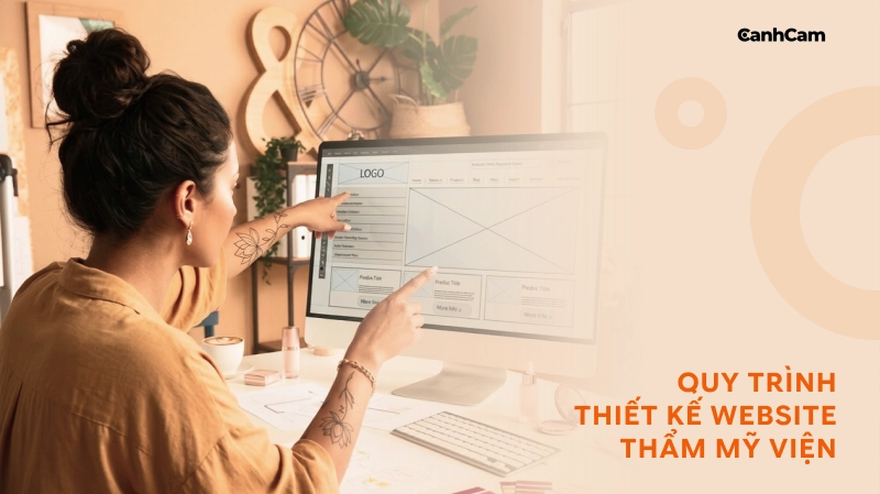 Quy trình thiết kế website thẩm mỹ viện