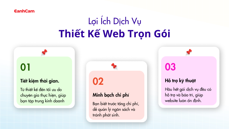 lợi ích thiết kế website trọn gói