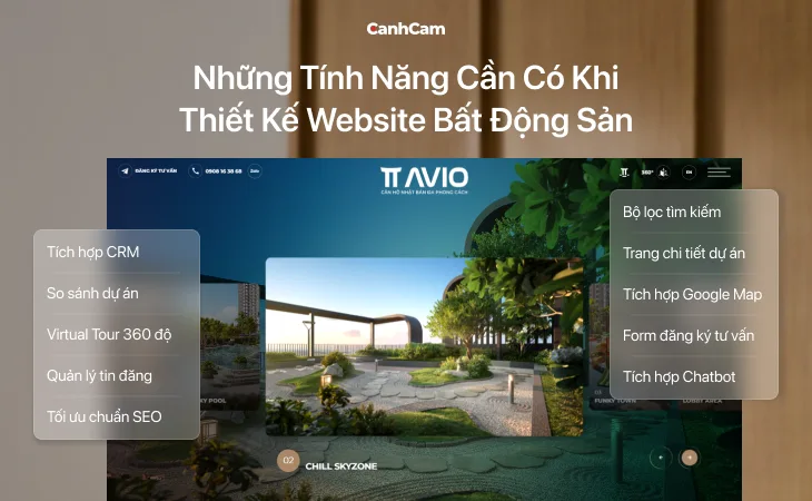 những tính năng khi thiết kế website bất động sản
