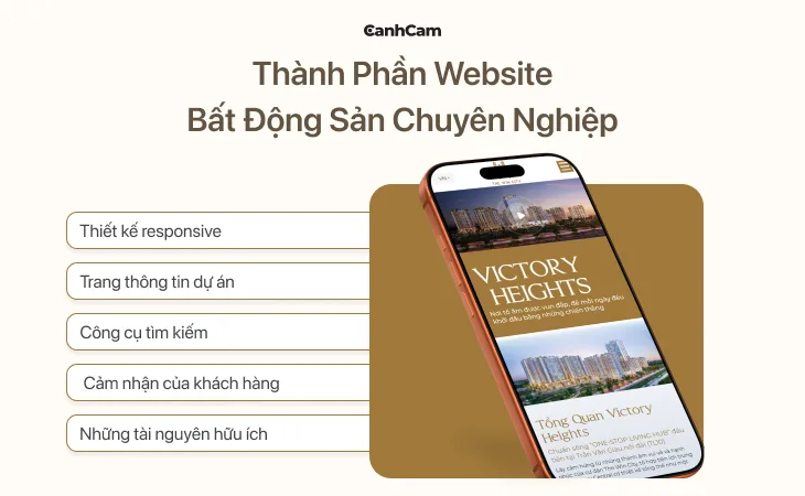 Những thành phần cần có khi thiết kế website bất động sản