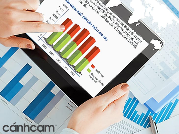 thiet-ke-website-dau-khi-doanh-nghiep Thiết kế website dầu khí giúp doanh nghiệp của bạn tiếp cận được với những khách hàng tiềm năng
