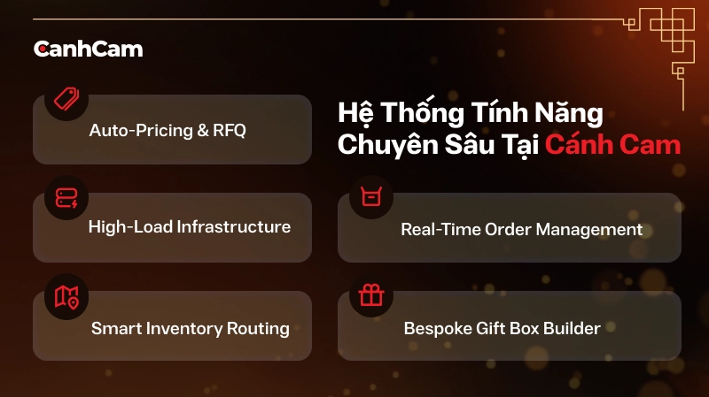 Hệ thống tính năng thiết kế website trung thu